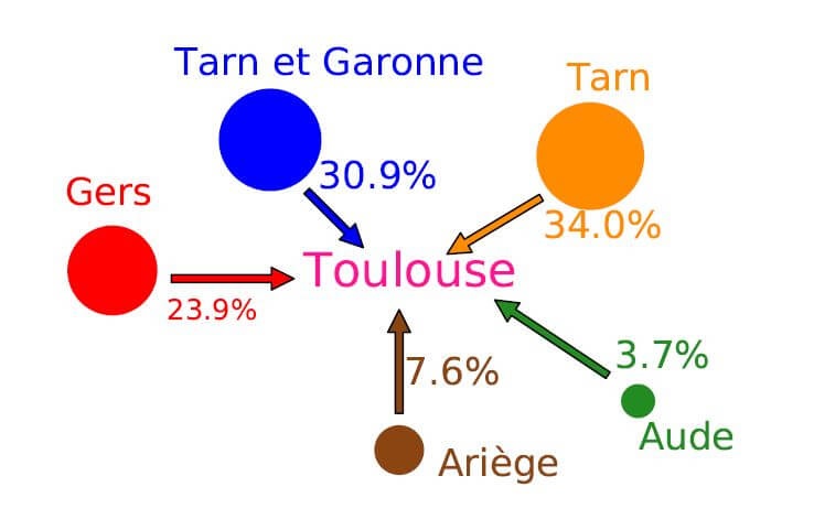 2019-poustis